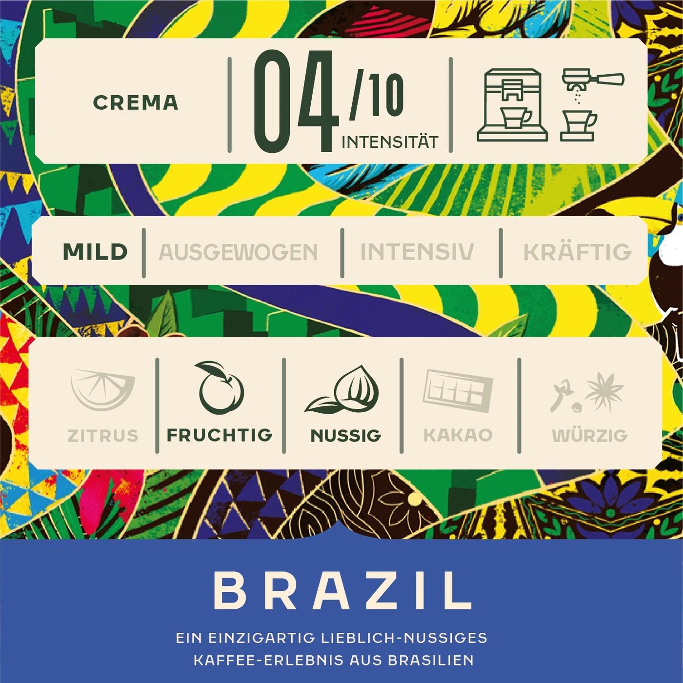 Kaffee-Etikett mit Informationen zu Crema, Intensität, Geschmacksprofil und Herkunft Brasilien.