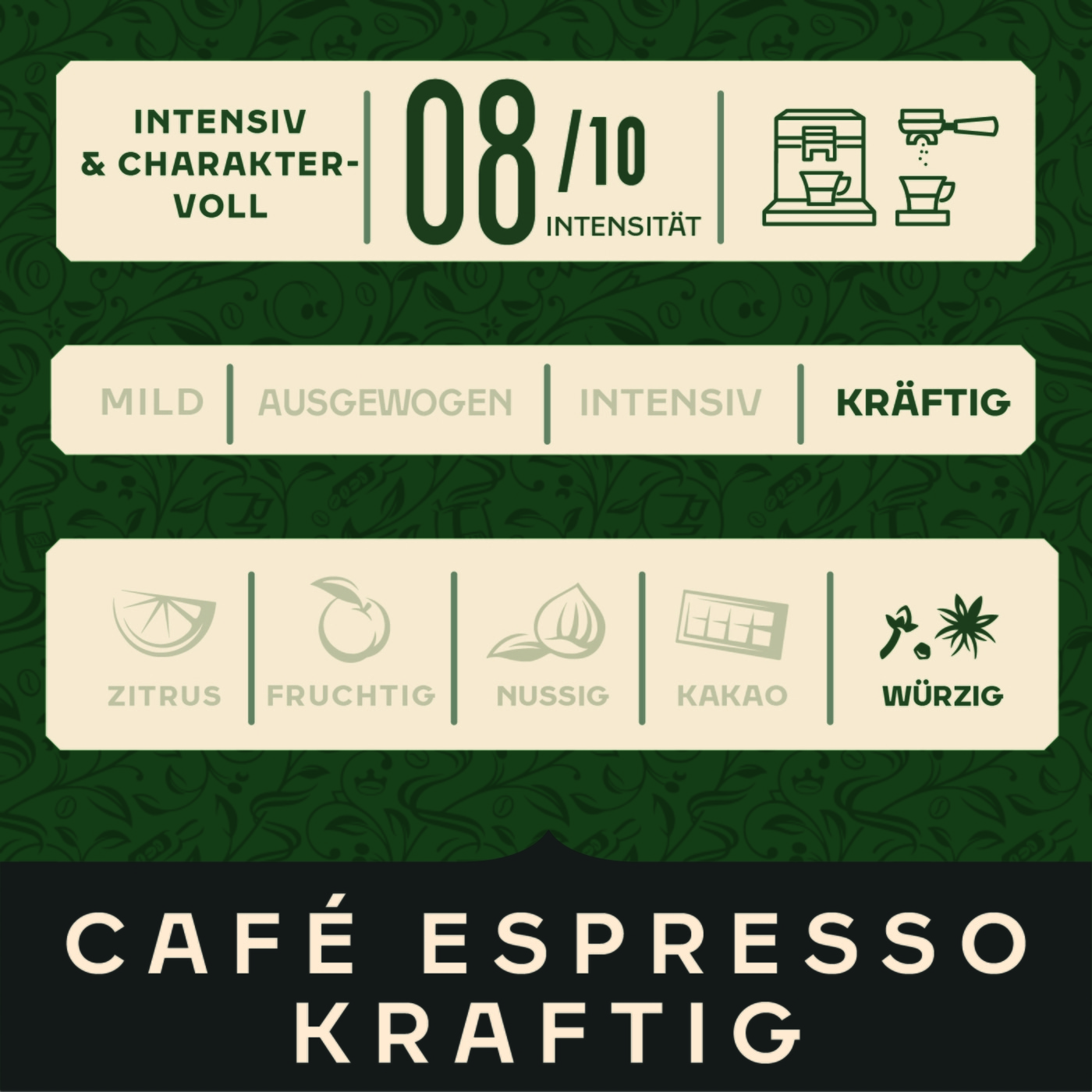 Jacobs Expertenröstung Espresso Kaffeebohnen