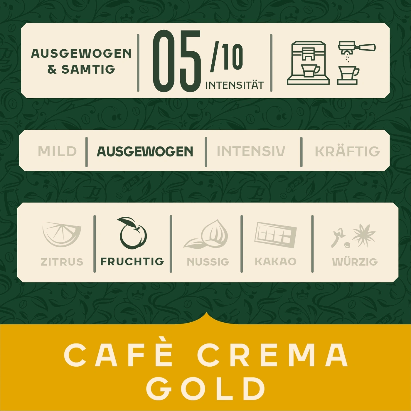 Kaffee-Werbung: Ausgewogen, samtig, Intensität 5/10, mild, fruchtig, würzig, Café Crema Gold.