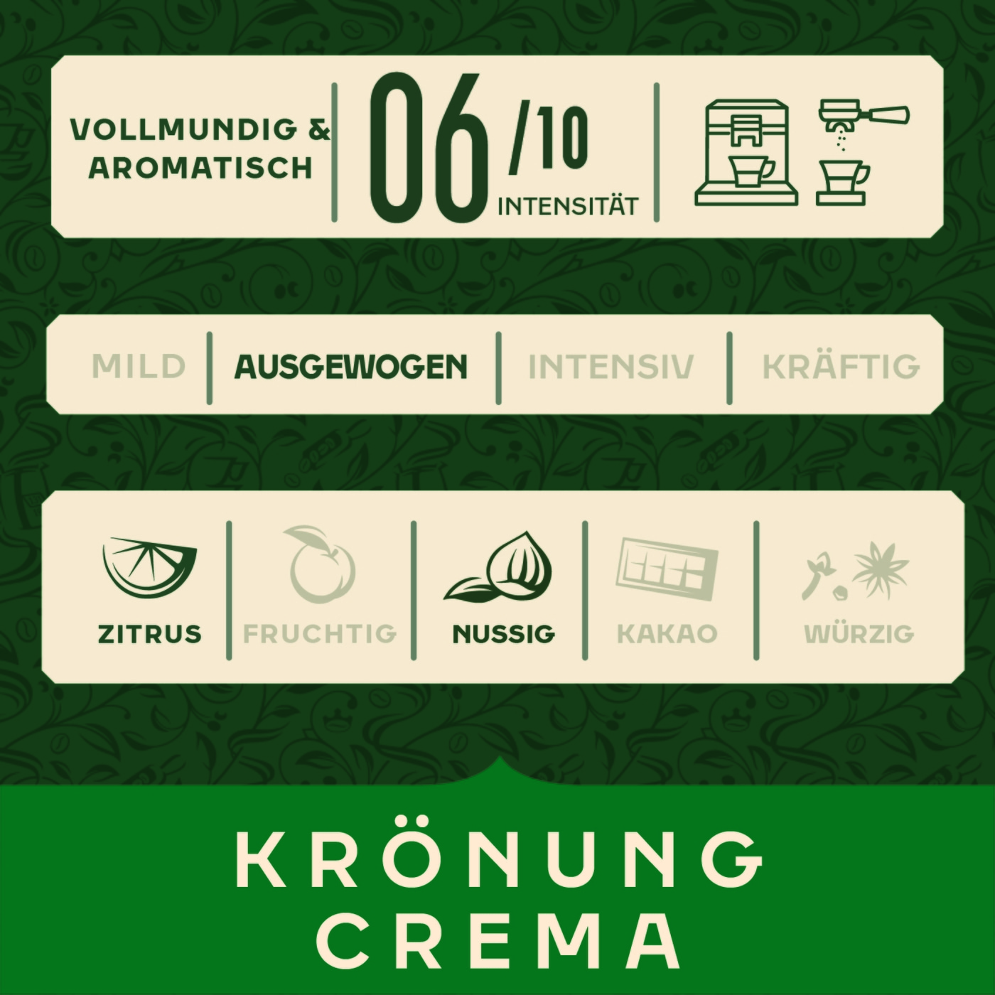 Jacobs Krönung Crema Kaffeebohnen