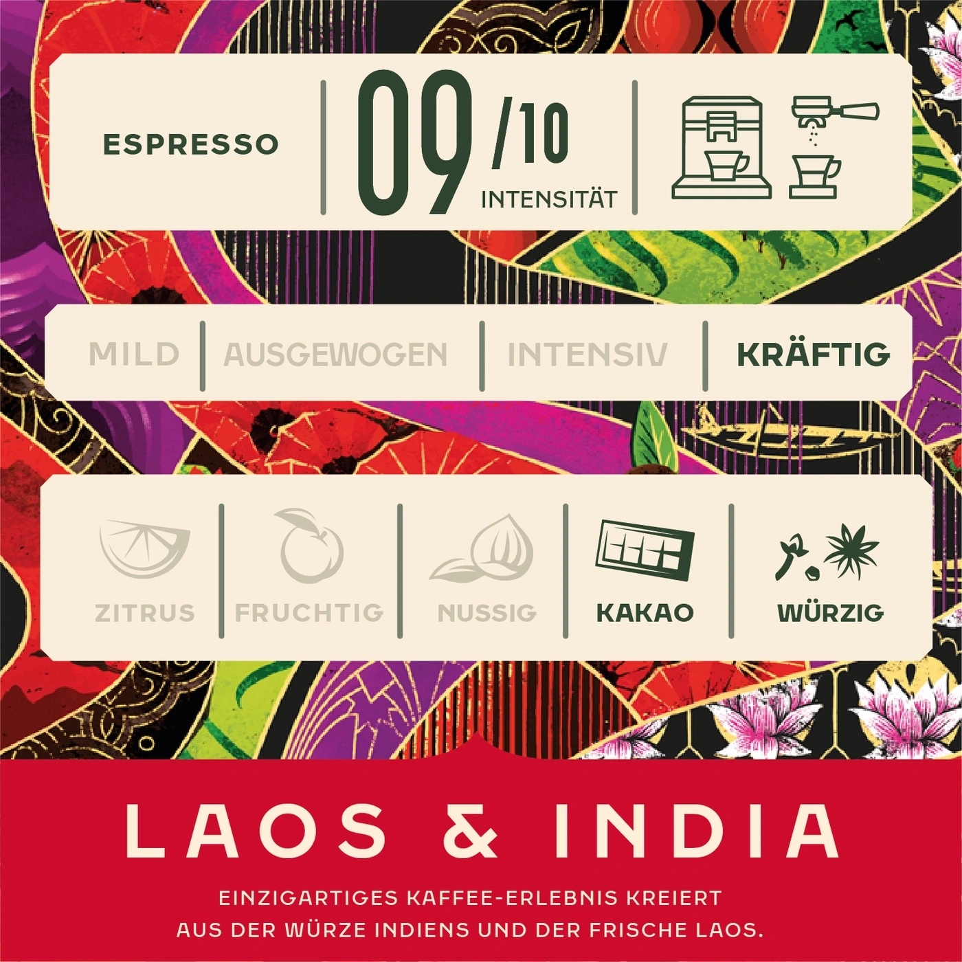 Espresso-Kaffee mit Intensität 9/10, Aromen von Zitrone, Frucht, Nuss, Kakao und Würze.