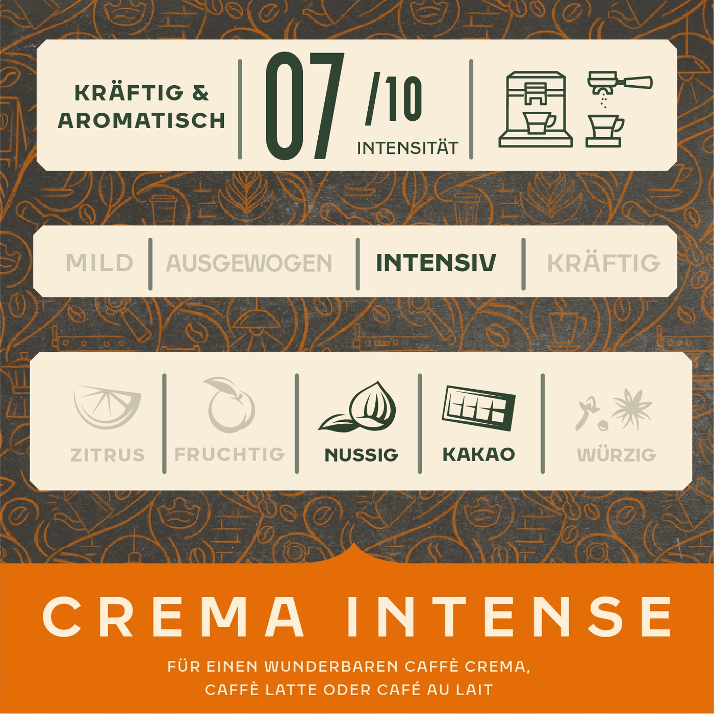 Jacobs Barista Crema Intense Kaffeebohnen